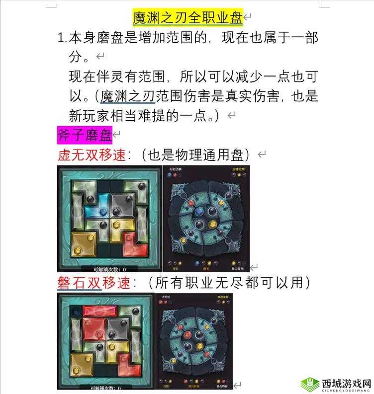 魔渊之刃，装备选择与职业搭配的深度剖析