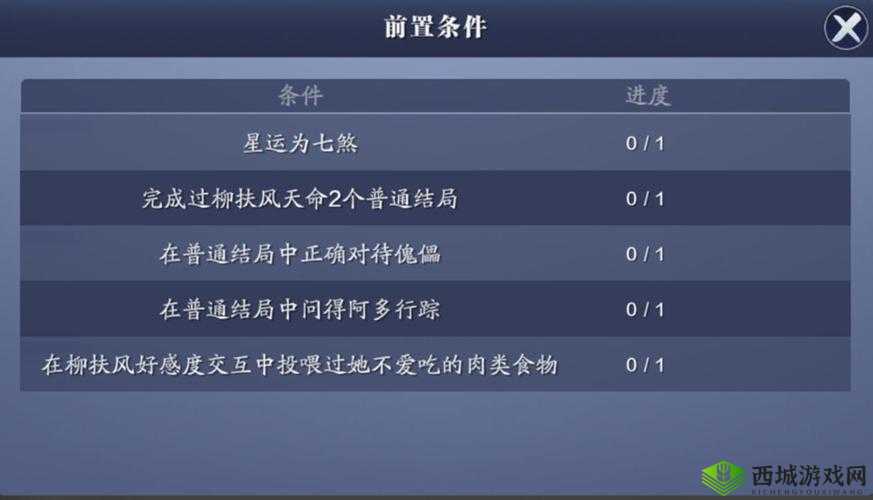 天涯明月刀柳扶风天命任务选择攻略,资源管理的艺术