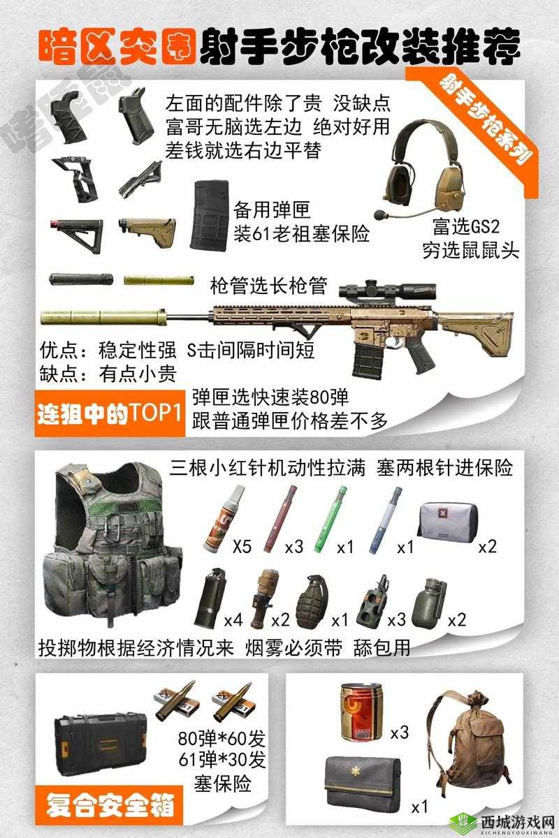 绝地求生刺激战场,狙击模式下的制霸策略