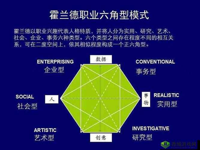 皇者之路，职业选择深度剖析，哪个职业让你乐在其中？