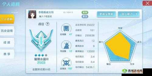 孤岛先锋，武器选择与战术搭配的深度解析