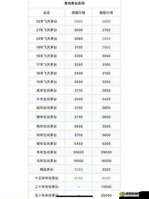 免费行情网站在线观看广告,畅享实时行情