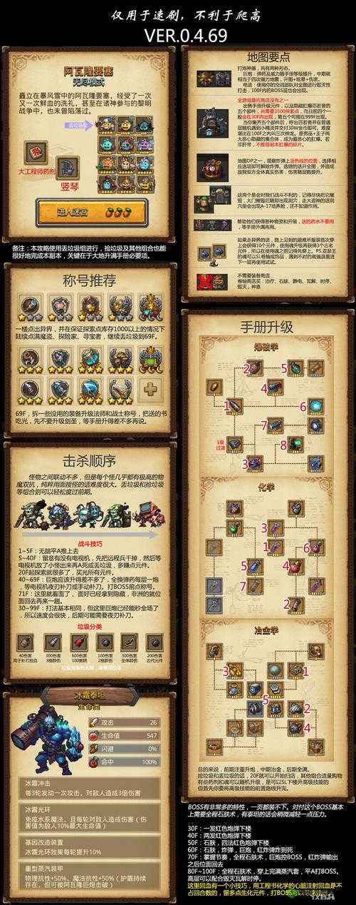 阿瓦隆要塞速刷秘籍，解锁迷宫高效通关新姿势