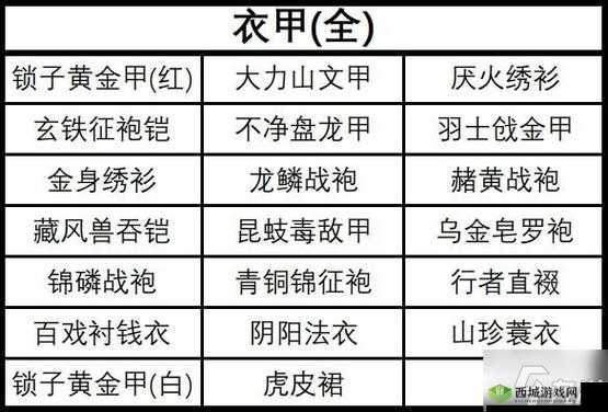 御剑青云传，变身技巧与精魄获取全攻略
