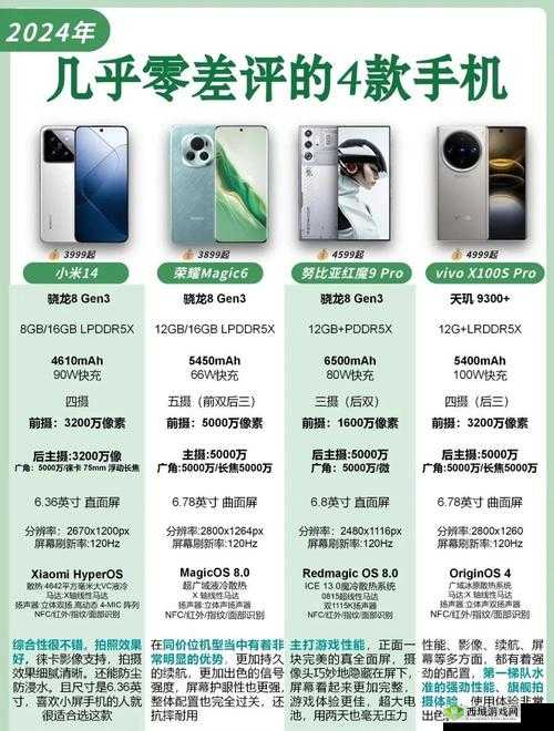 好成色的YS31:品质卓越性能稳定的理想之选
