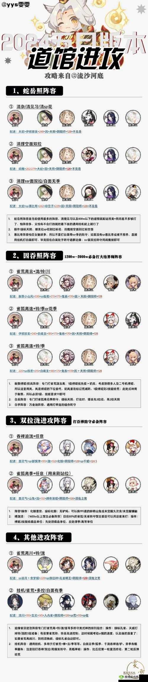 阴阳师手游深度攻略,道馆突破,高难度馆主击破秘籍