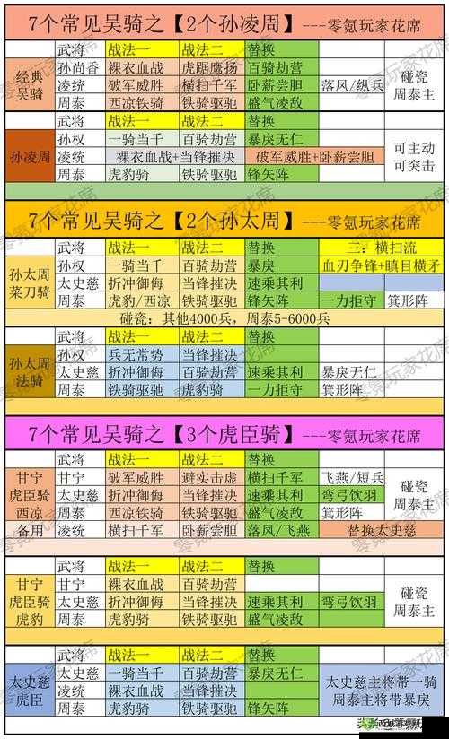 小虾米闯江湖副本打法技巧与阵容搭配汇总的深度解析