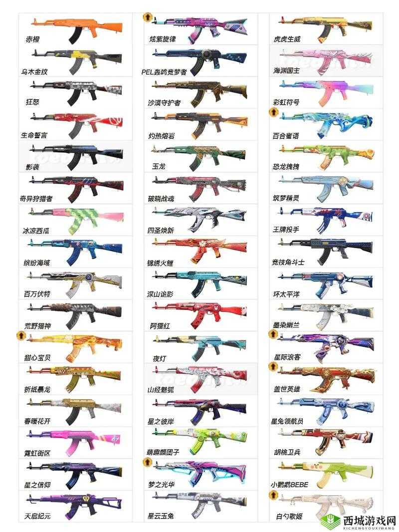 终结者2审判日AKM,玄学武器如何精准使用
