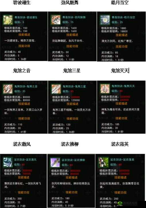 刀剑斗神传，狂刀之舞，热血江湖的终极奥义