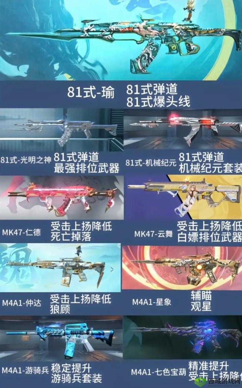 CF手游载具别克实用分析，速度与激情的完美诠释