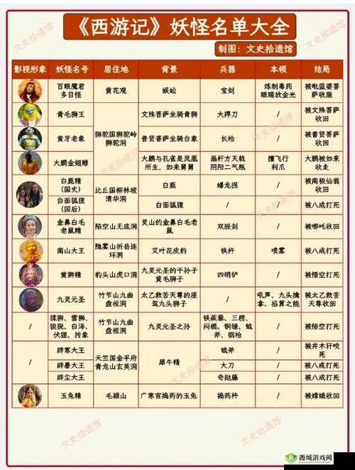 妖怪正传妖怪获得方式全解析