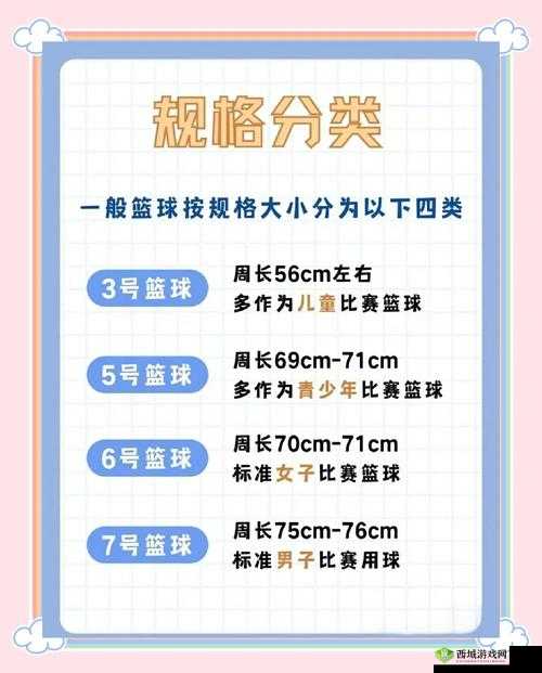 青春篮球最强职业推荐与初始角色选择指南