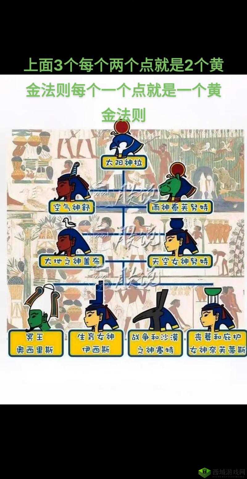 炼金与魔法的奇幻交织，探索炼金台的奥秘