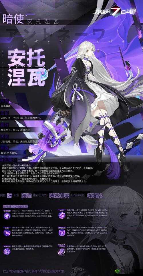 永远的7日之都，神器使安托涅瓦的全面攻略