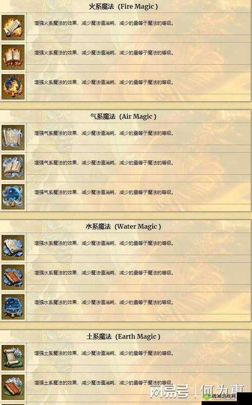 英雄无敌战争纪元，深度剖析兵团免伤及法术免伤