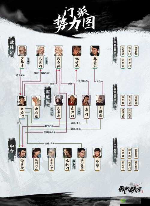 我的侠客奉旨乞讨金牌在哪里？详细位置介绍