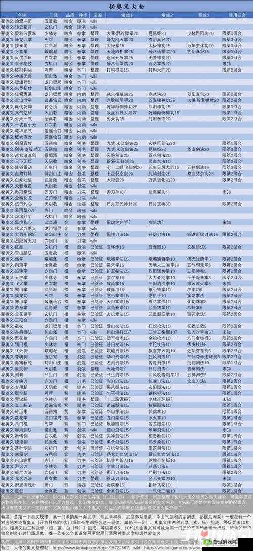 我的侠客银锭获取秘籍，解锁财富新途径