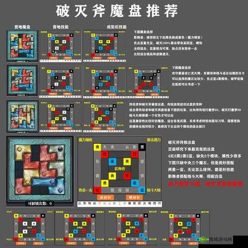 魔渊之刃斧头法盘与魔盘搭配的深度解析