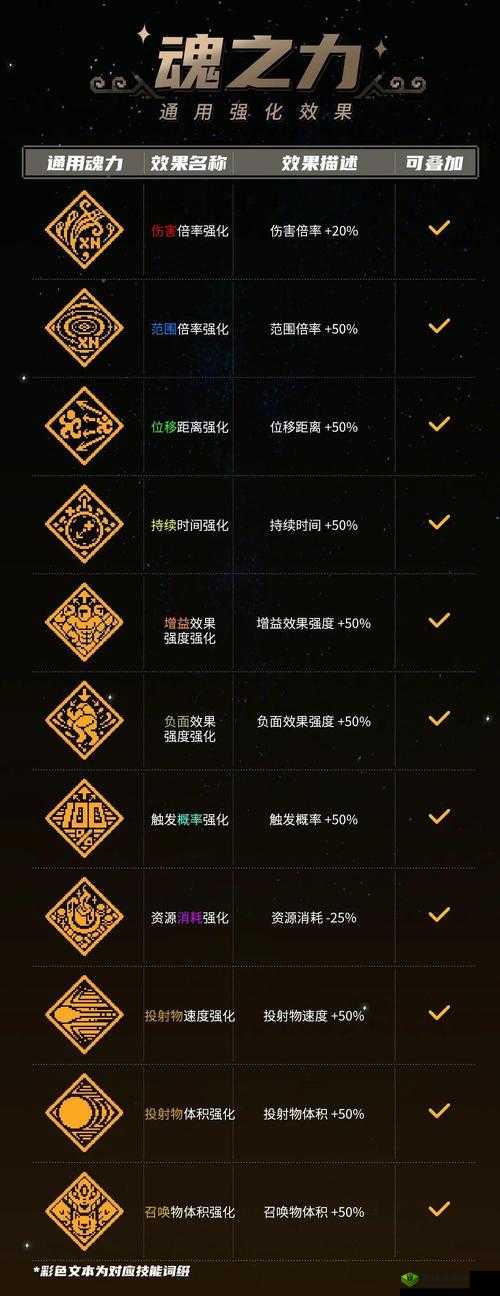 战魂铭人幸运日成就怎么做,成就达成攻略的深度解析