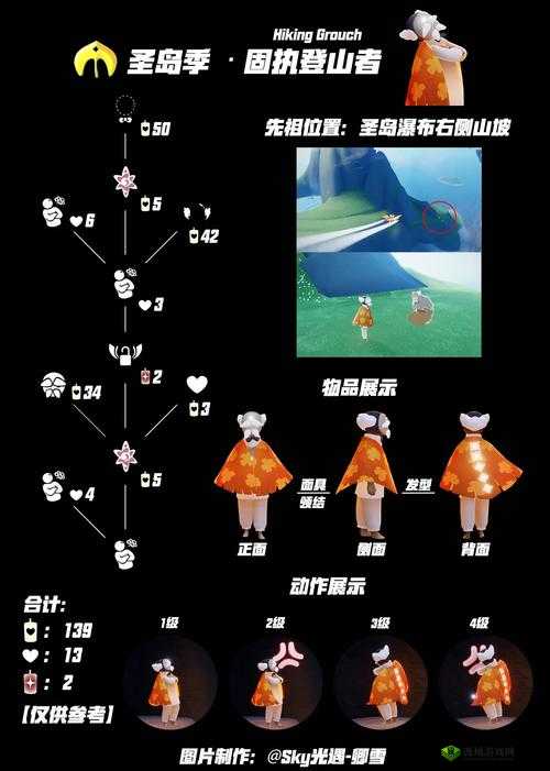 光遇气功先祖在哪里？位置坐标详细介绍