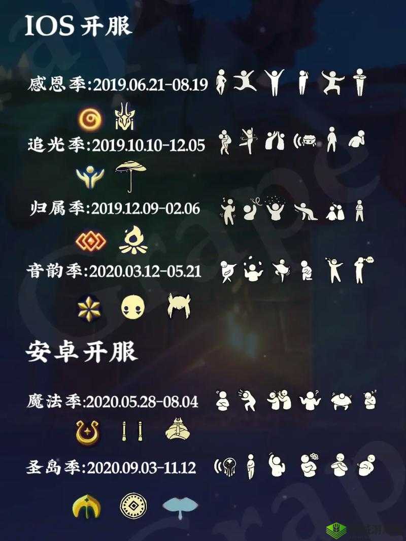 光遇圣岛季什么时候结束?结束时间介绍及未来玩法革命预测