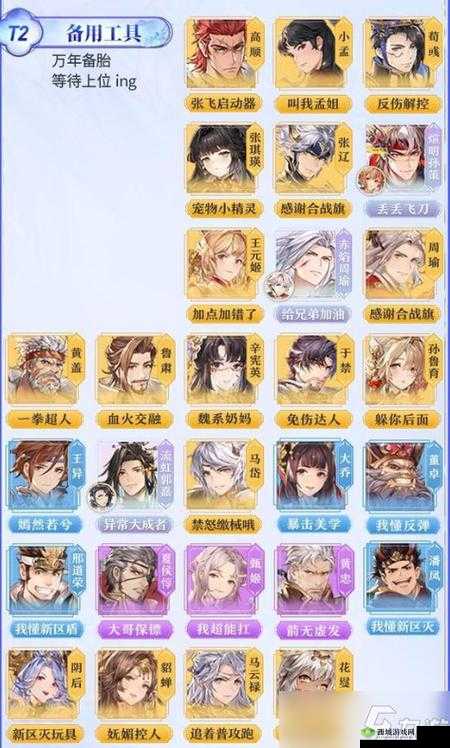三国志幻想大陆三傻阵容搭配攻略