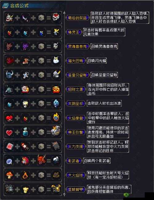 战魂铭人合成炉出现概率与演变史专题