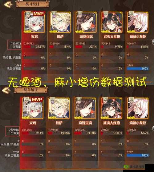 食之契约复活节彩蛋怎么样？飨灵配音属性全攻略