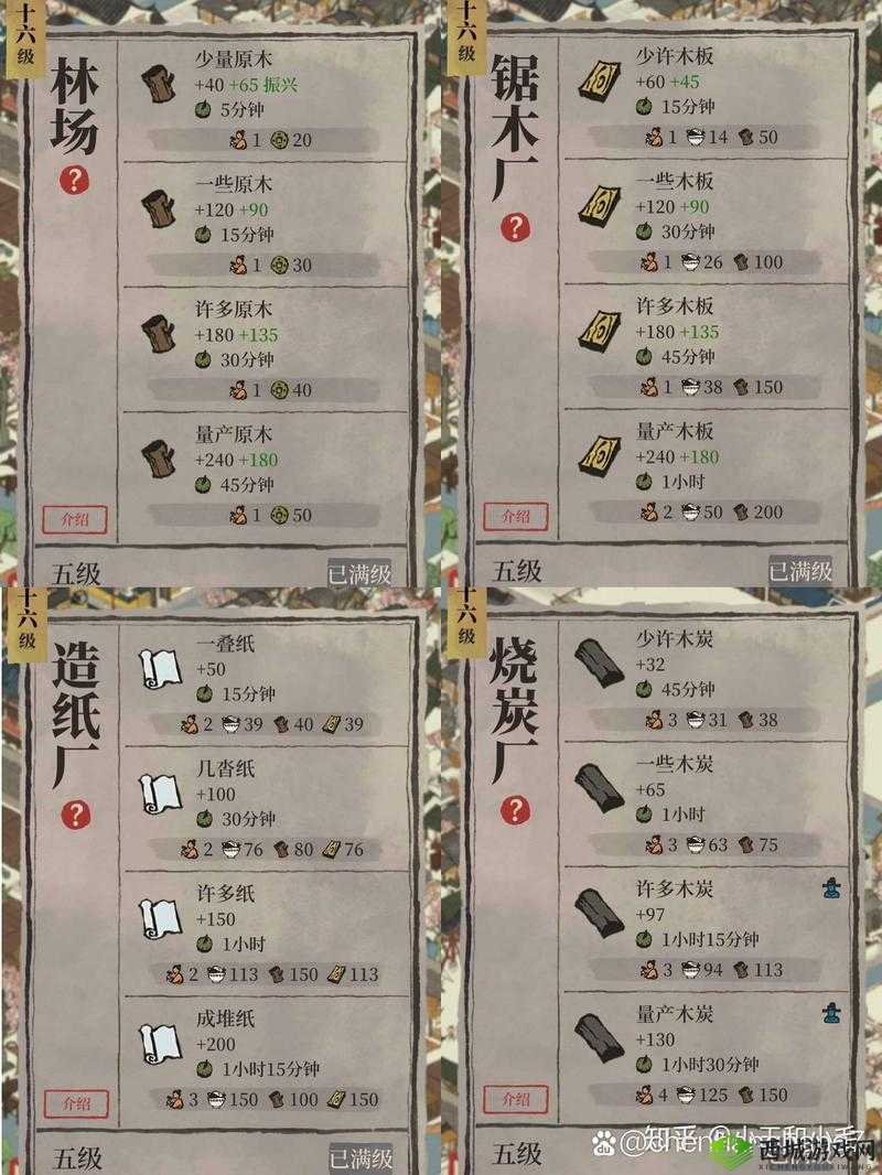 江南百景图原木怎么获得,原木获得方法介绍