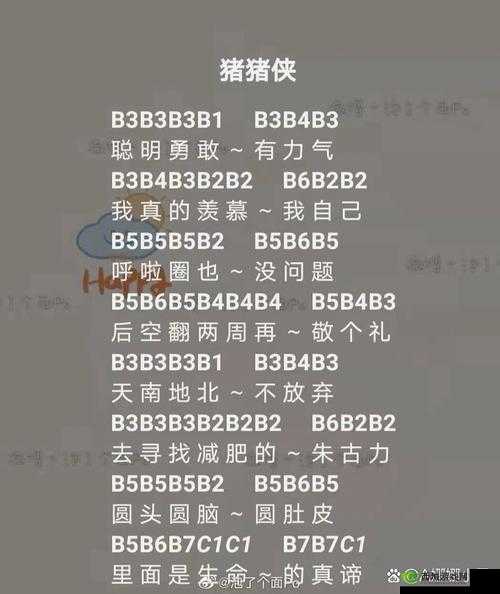 光遇Faded怎么弹，钢琴简谱数字版分享