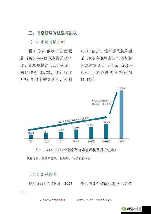2024中央叫停基建政策解读:对经济与地方发展的深远影响分析