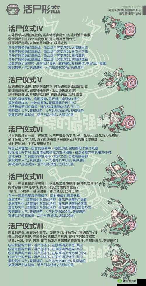 最强蜗牛武将升级顺序推荐 培养哪个好详解