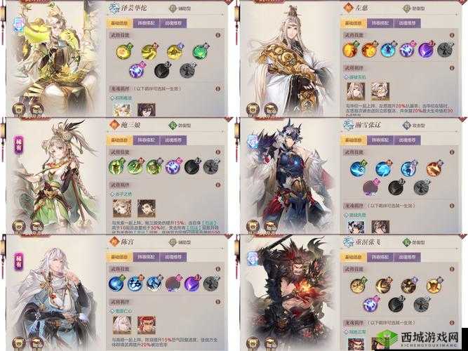 三国志幻想大陆魏国阵容怎么搭配 最强阵容推荐