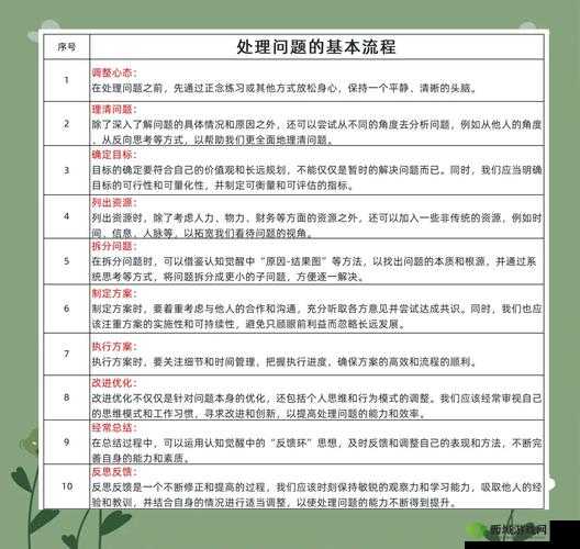 你有问题第45关攻略详解,一场智慧与观察力的较量
