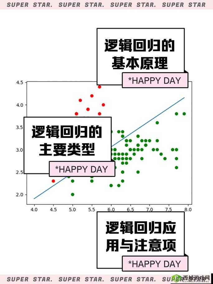 冒险公社劝退流舞娘卡组推荐,底层逻辑与操作映射全解析