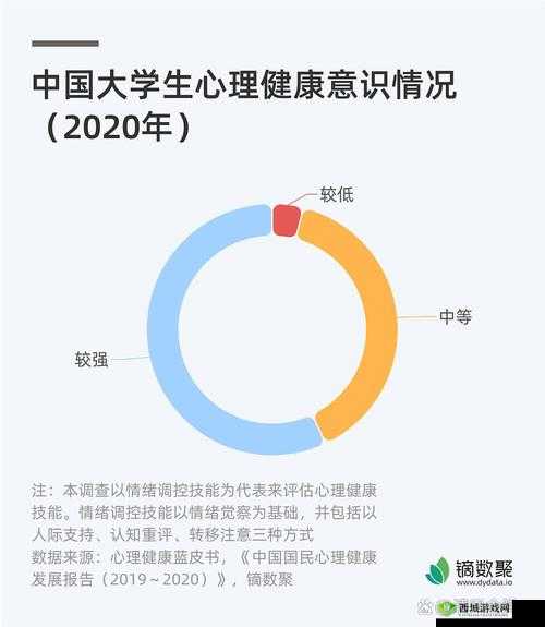 探讨性zozo交肉体的社会影响与心理层面:现代关系中的复杂性与挑战