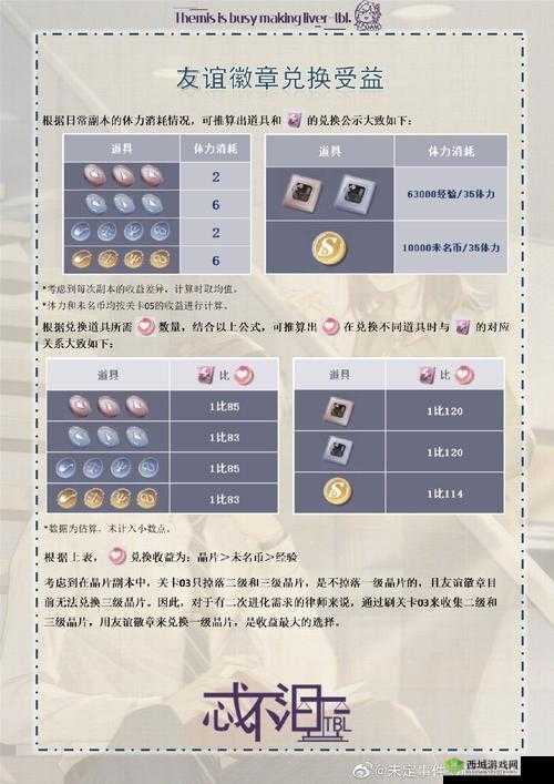 未定事件簿友谊徽章怎么获得 徽章获得方法介绍及玩法革命预测