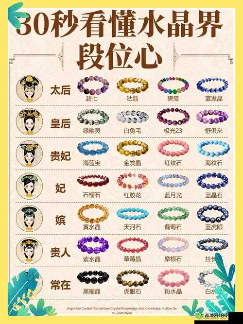 失落王冠怎么获取晶石,获取方法与攻略