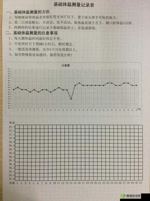 班主任模拟器第124关攻略，测量体温怎么过？