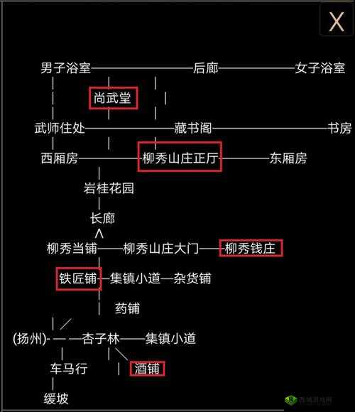江湖英雄传mud怎么洗点 人物属性重置方法,及未来玩法革命预测