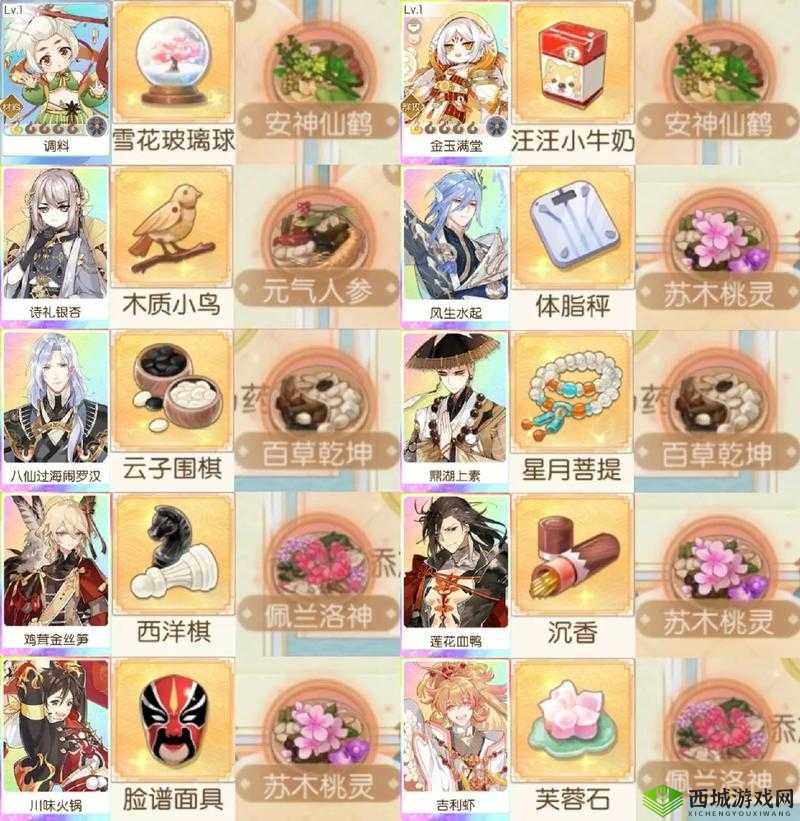 食物语牡丹燕菜礼物攻略，喜欢什么？全面解析