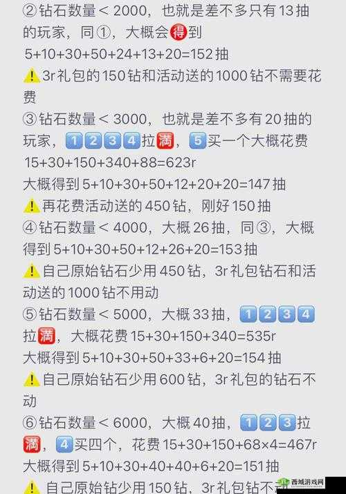 空之旅人礼包码在哪兑换,所有礼包领取地址一览在资源管理中的重要性及高效利用策略