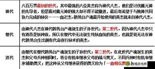 一血万杰稻荷怎么样，英杰技能属性图鉴深度解析