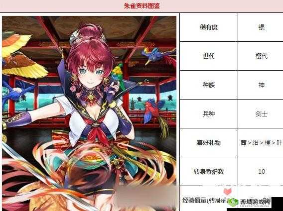 一血万杰朱雀攻略，英杰技能属性图鉴深度剖析