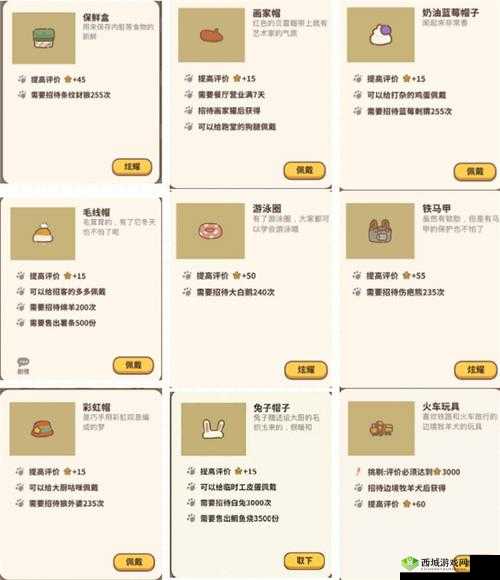 动物餐厅画家帽怎么获得？解锁条件介绍