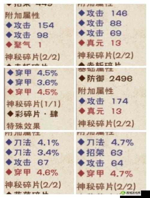 烟雨江湖弈剑传人怎么做，天赋获得及任务完成攻略