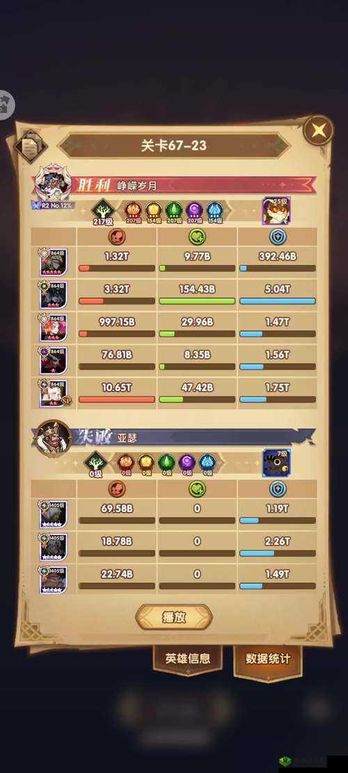 剑与远征凄寒高地怎么过，副本boss玩法及奖励介绍