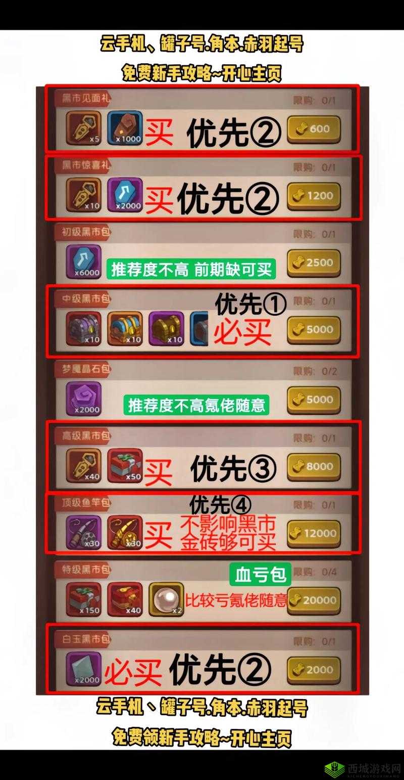 模拟江湖黑市淘金记，揭秘快速赚钱秘籍，真的靠谱吗？
